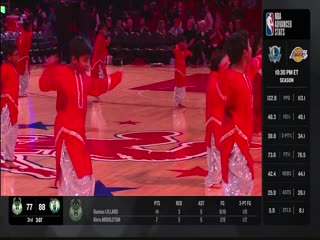 NBA常规赛 灰熊VS火箭 20231123