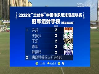 2023中国传承足球明星联赛 辽宁足球明星队vs北京老男孩队 20231112（现场解说）