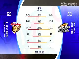 CBA常规赛第43轮 广东华南虎VS辽宁本钢 20240315（徐静雨）