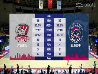 NBL 广西威壮VS香港金牛 20240727