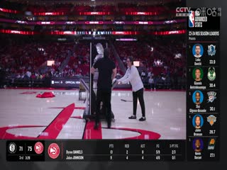 NBA常规赛 黄蜂VS火箭 20241024