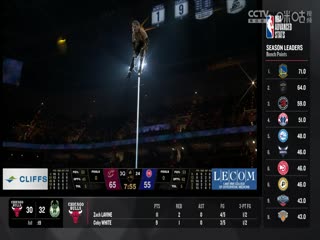 NBA常规赛 活塞VS骑士 20241026